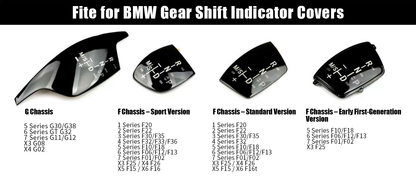 ABS Gear Shift Knob Sticker Panel for BMW F20 F22 F30 F35 F32 F10 F18 F06 F12 F13 F01 F02 X3 F25 X4 F26 X5 F15 X6 F16