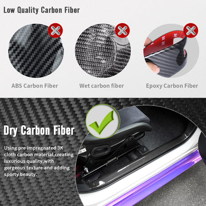 Dry Carbon Fiber Interior Door Sill Cover Trim for Toyota GR Yaris 2025 2026+ Door Edge Guards