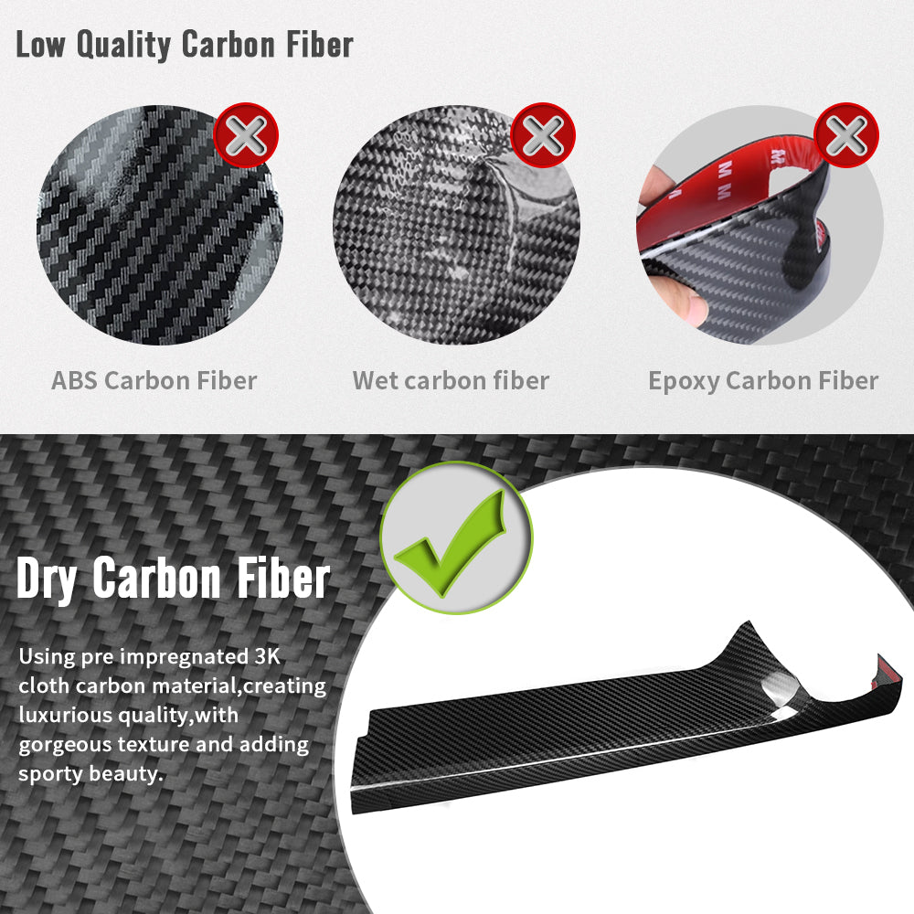 Dry Carbon Fiber Glove Box Lid Cover Trim for Toyota GR Yaris 2025 2026, Passenger-Side Decor