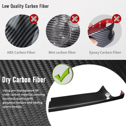Dry Carbon Fiber Glove Box Lid Cover Trim for Toyota GR Yaris 2025 2026, Passenger-Side Decor