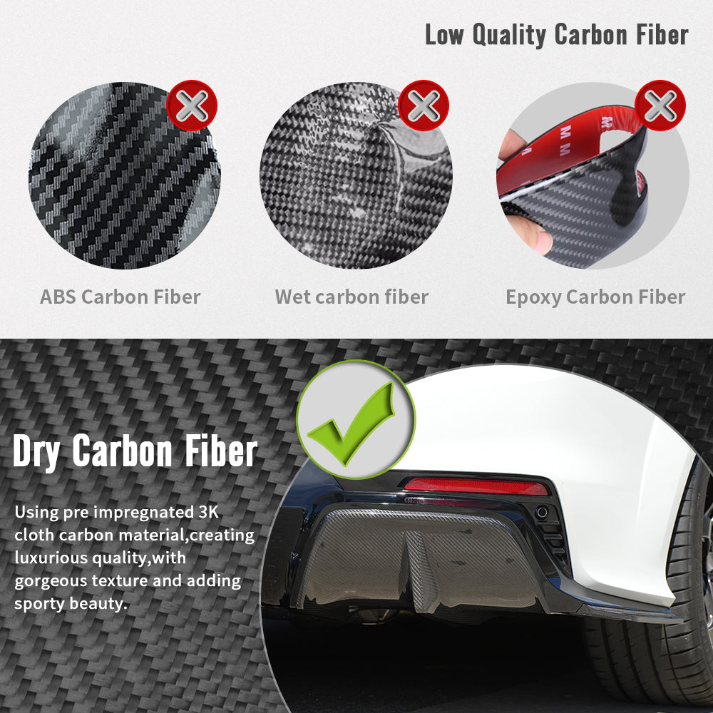 Pre-Preg Dry Carbon Fiber Rear Diffuser Fin Extension Kit for Acura Integra Type S DE5 2023 2024 2025 2026
